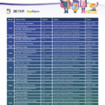 plakat_feriada_2022